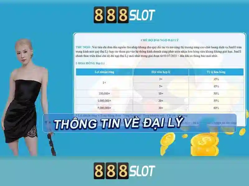 Lợi ích khi tham gia 888Slot